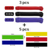 Weight Training Resistance Bands