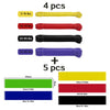 Weight Training Resistance Bands